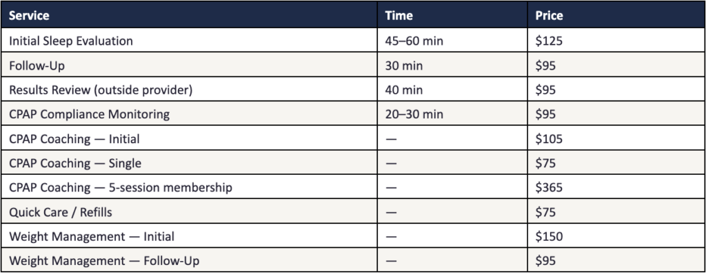 Financial or pricing breakdown table showing time durations and fee tiers.